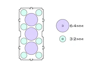 SUPPORT 64.3 32.8 | Medium Layout Layer